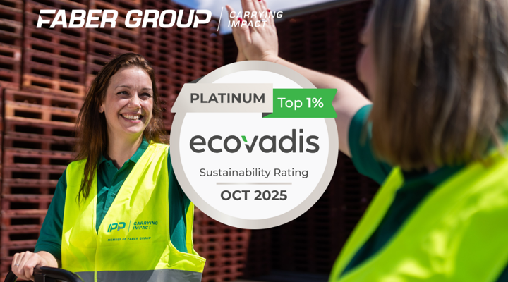 ECOVADIS 2025 Visual IPP (2) (1)