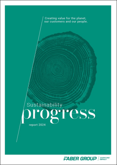 Sustainability Progress report 2024